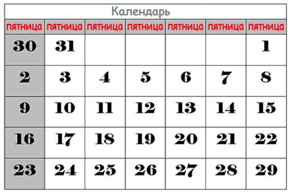 Что означает фразеологизм "Семь пятниц на неделе"