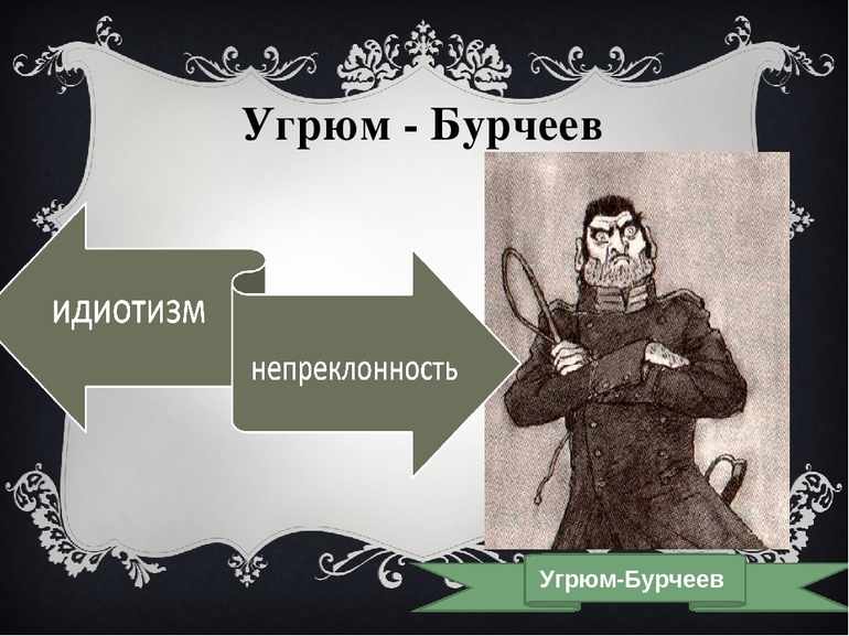 Характеристика героя Угрюм Бурчеев