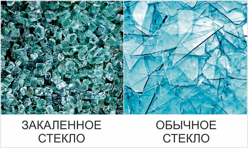Как отличить закаленное стекло от обычного